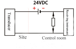 Wiring diagram of 2 wire pressure transducer
