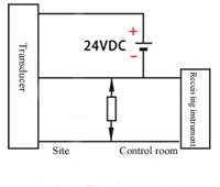 Wiring diagram of 3 wire pressure transducer