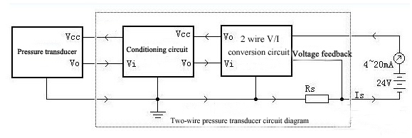 2 wire pressure transducer circuit diagram