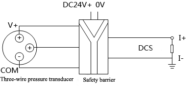 4-20mA circuit of three-wire pressure transducer powered by safety barrier