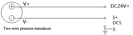 4-20mA circuit of two-wire pressure transducer powered by DC power supply