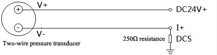 4-20mA circuit of two-wire pressure transducer powered by DCS
