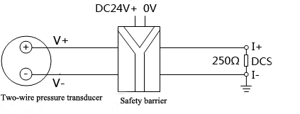 4-20mA circuit of two-wire pressure transducer powered by safety barrier