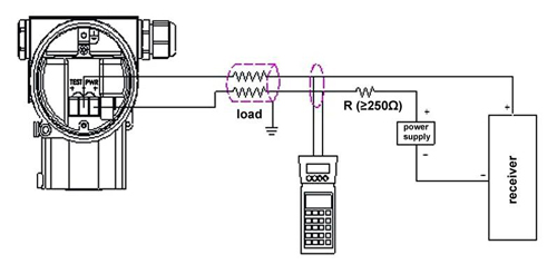 Check the monocrystalline silicon differential pressure sensor wiring for failure Check the monocrystalline silicon differential pressure sensor wiring for failure
