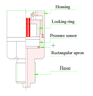 Pressure sensor port flat seal package Pressure sensor port flat seal package
