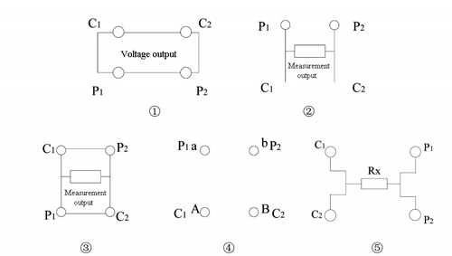 Pressure sensor several wiring methods schematic diagram Pressure sensor several wiring methods schematic diagram