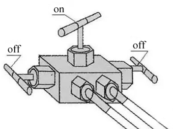 State of the three valves manifold in differential pressure transducer calibration