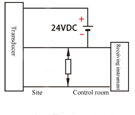 Wiring diagram of 3 wire pressure transducer