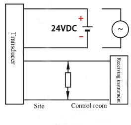 Wiring diagram of 4 wire pressure transducer